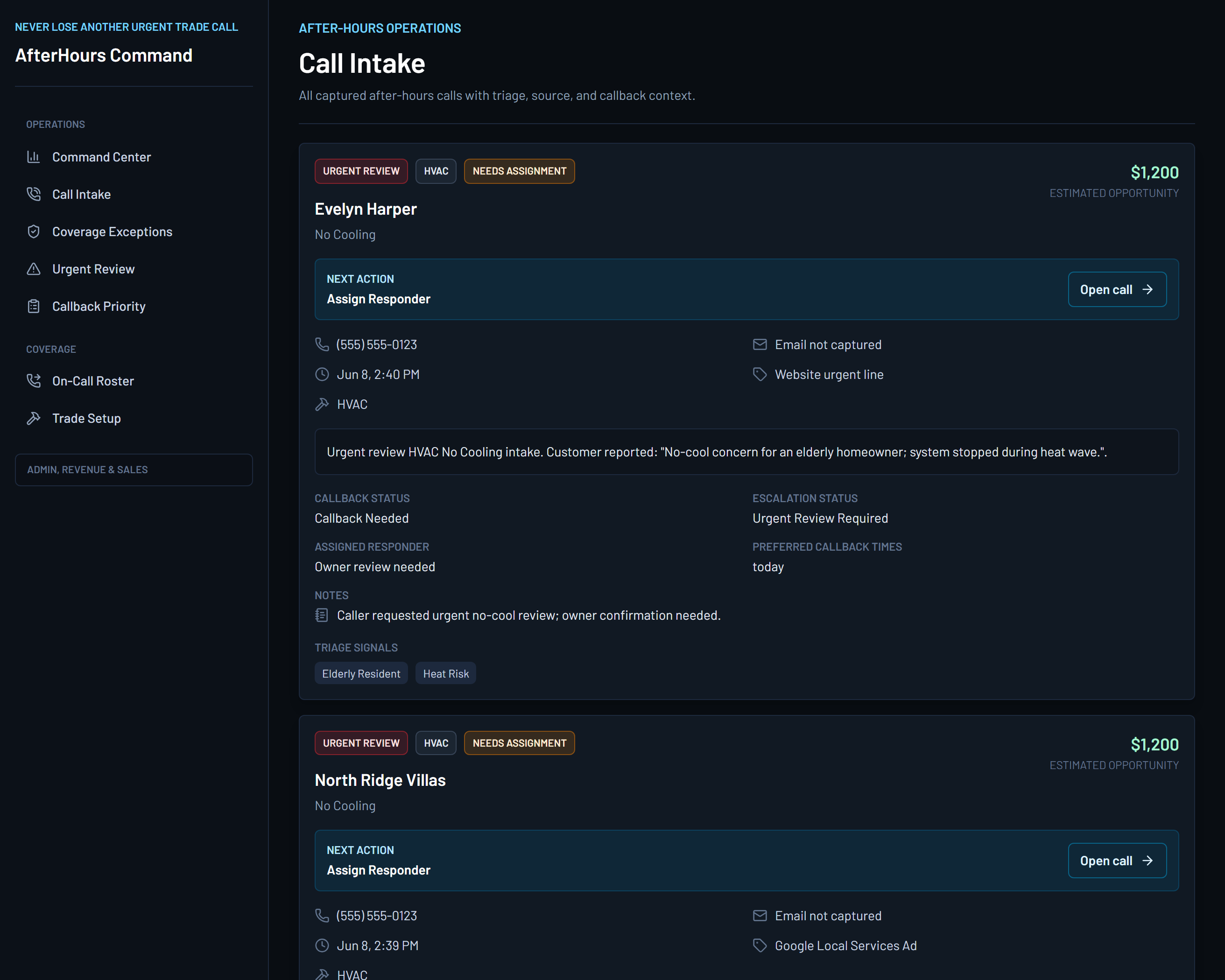 AfterHours Command call intake table with caller records, urgency, status, and revenue context.